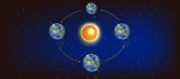 Labteamet_Mix_Shake_Header_Shaker_orbits
